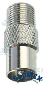 CONECTOR F-IEC ADAPTOR Glomex GLOV9141