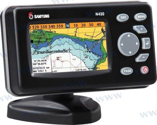 SAMYUNG N430. DISPLAY COLOR 4