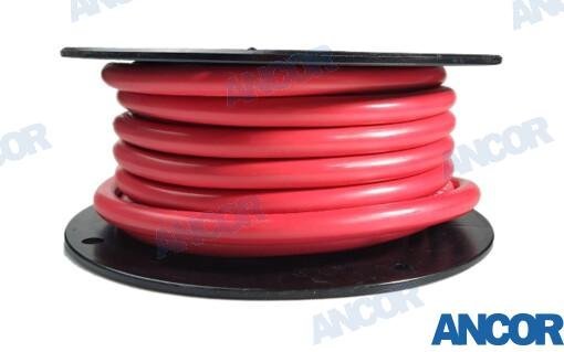 CABLE BATERIA 0AWG (53MM²) ROJO 15M Ancor AM116505