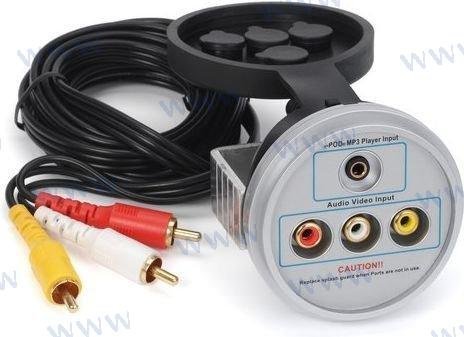 CONEXION ESTANCA AUDIO/VIDEO PANELABLE Aquatic AQ-AUXAV-2