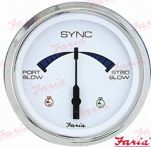 RELOJ SINCRONIZADOR MOTORES Faria FA33801