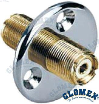 PASAMUROS PARA CONECTORES PL -INCLUYE RA Glomex GLORA105