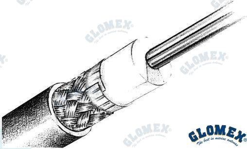 CABLE RG213 C/U MIL C17 FPE BAJA PERDIDA Glomex GLORA118