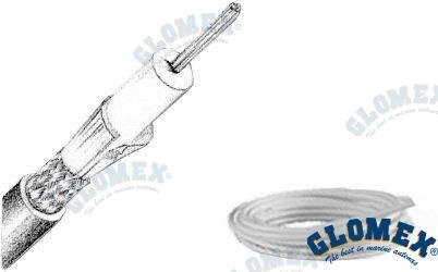 CABLE RG58 C/U MIL C17 FPE 50 BAJA PERD Glomex GLORA152