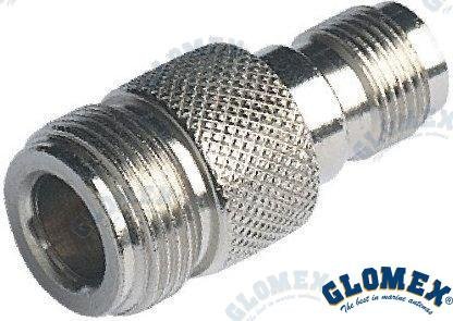 CONECTOR N HEMBRA A ADAPTADOR TNC HEMBRA Glomex GLORA159