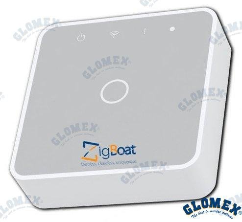 MÓDULO CENTRAL GATEWAY Glomex GLOZB100
