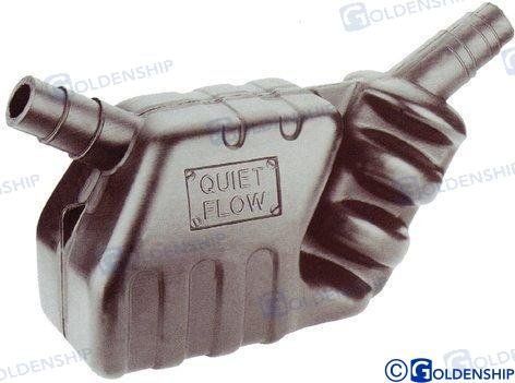 COLECTOR SILENCIADOR <50HP Can SB GS38140