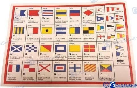CODIGO INT. SEÑALES 20X30 C/FUNDA Sea Origin GS73440