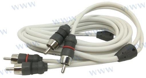 CABLE JLAUDIO 2 CANALES 12FT JL Audio JLM-XMD-WHTAIC2-12