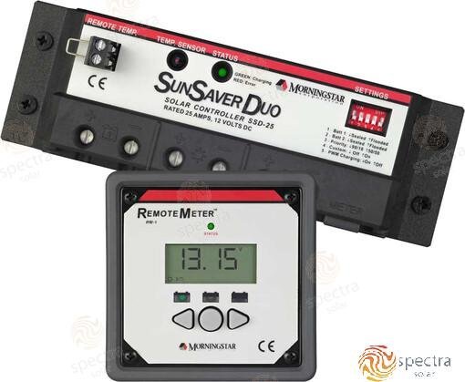 DISPLAY MORNINGSTAR Spectra MARCA1113