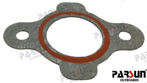 GASKET