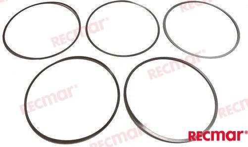 KIT GRUESOS C.R Recmar REC15-31535A1