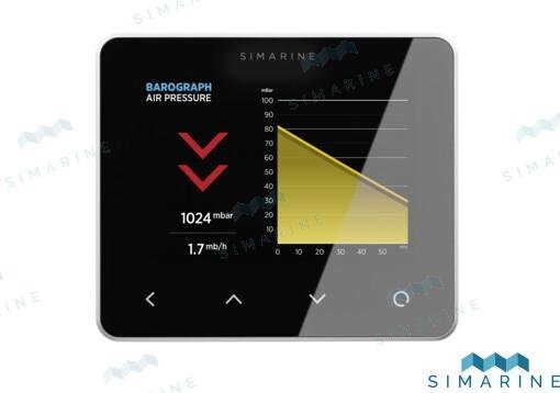 PICO-SILVER - STANDALONE Simarine SIMP002