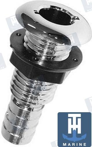 PASACASCOS PARA MANGUERAS DE 19 MM.  THTH-1200CP